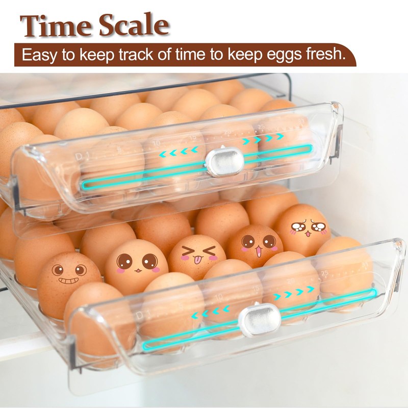 MFBJXC Egg Holder for Refrigerator,60 Eggs Clear Drawer Organizer,2 Layer