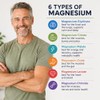 Magnesium Glycinate 6-in-1 Supplement for Body & Brain, 120 Capsules