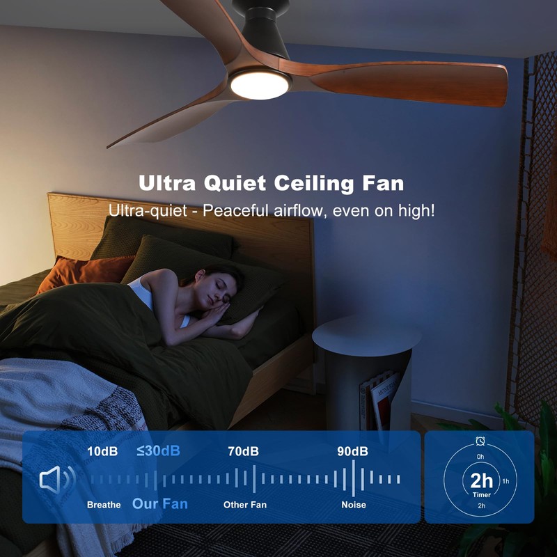 Depuley 52-Inch Ceiling Fans with Lights: Walnut 3 Blade Flush