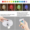 LUXSWAY Battery Operated LED Spotlights Indoor,Accent Lights with Dimmable,12 Color