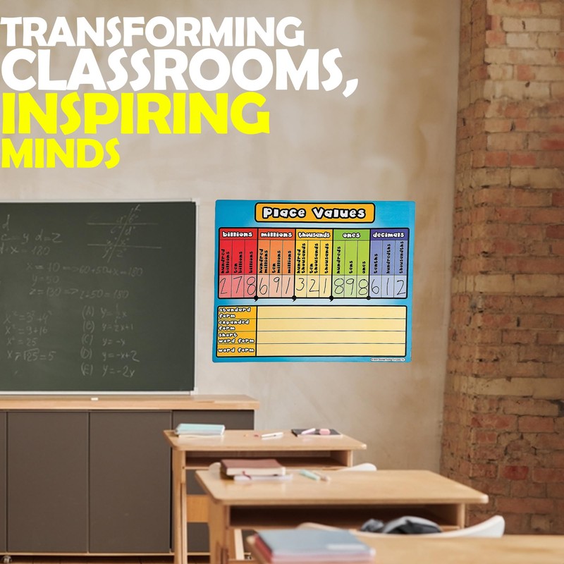 Place Value Dry Erase Board Set for Kids - 24