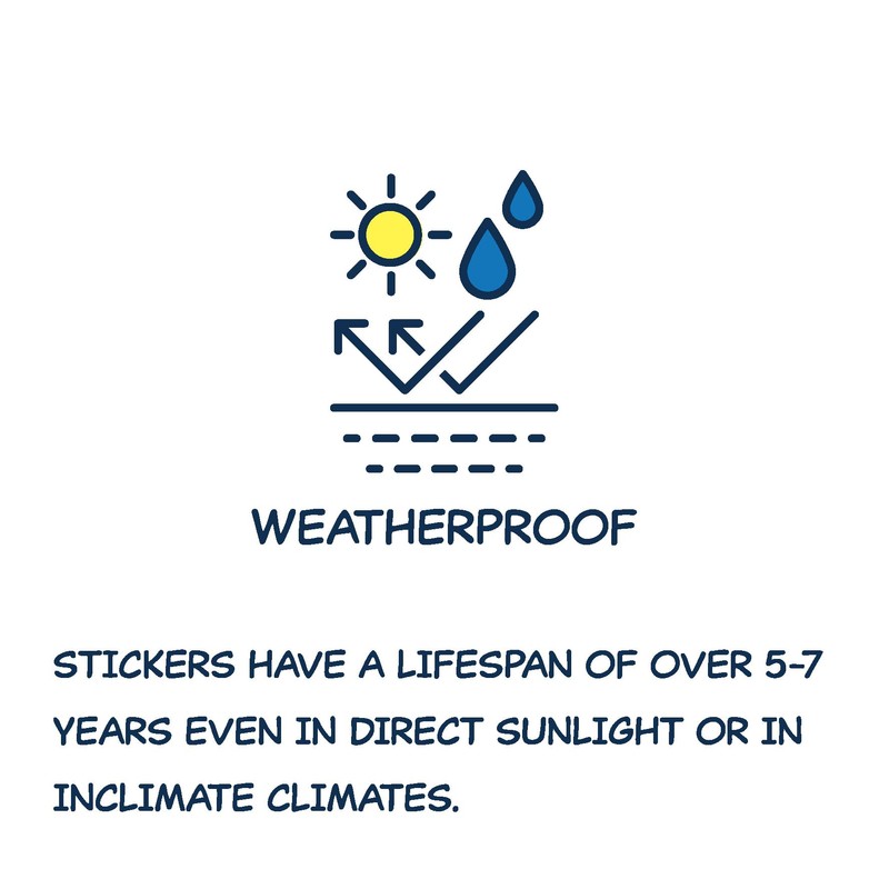 EBT Accepted Here Sticker Decal 10"x10"