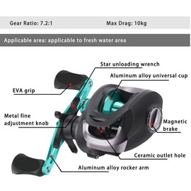 Aokesy Baitcast Carrete de Pesca, 7.2:1 Capacidad de Carga 10 Kg Carrete de Pesca Giratorio para Pesca en Agua de Mar, Agua Salada o Dulce, Ríos, Estanquess