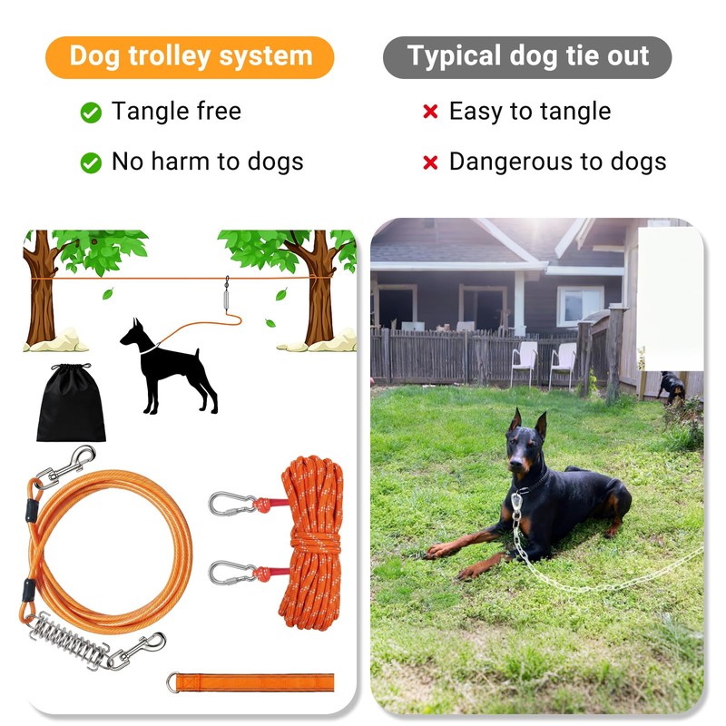 Dog Runner Trolley Cable: 50FT Heavy Duty Zipline for Yard
