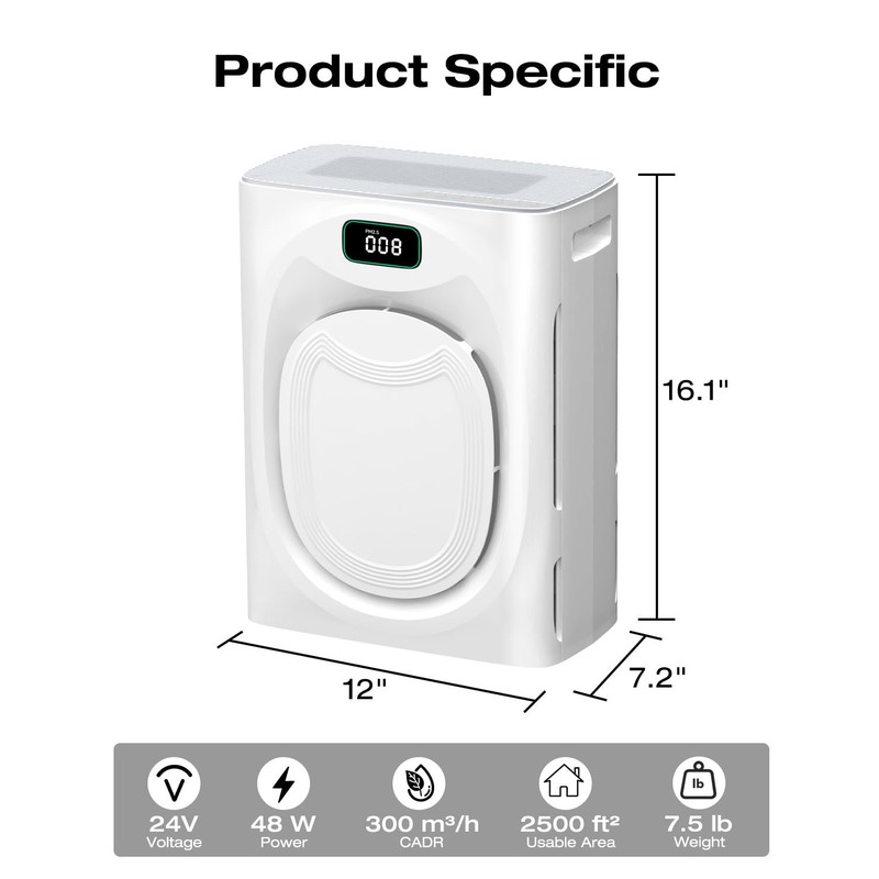 Air Purifier for Home Large Room 2500sq.ft with 4 Washable