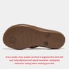 Fitflop Fitflop Women's iqushion Ergonomic flip-Flops, Bronze, 6 UK
