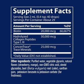 Ionic Biotin + Collagen – Hair, Skin & Nail Support, Highly Absorbable Liquid Supplement / Biotina y Colágeno Líquido para Belleza