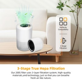 Core 200S Replacement Filter for LEVOIT Core 200S Smart WiFi Air Puri-Fier, 3-in-1 True HEPA Activated Carbon Pre-Filter, Core 200S-RF, Core 200S-P 2 Pack