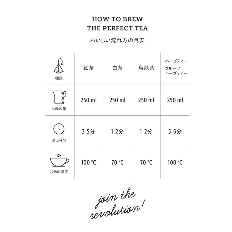 Revolution Tea Earl Grey Tea Bergamot & Lavender Admire (0.7