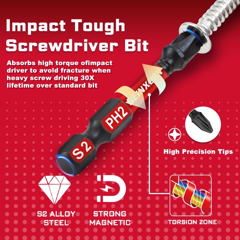 Geinxurn Impact Screwdriver Bits Set, 33 Pieces 2”Multi Head Magnetic