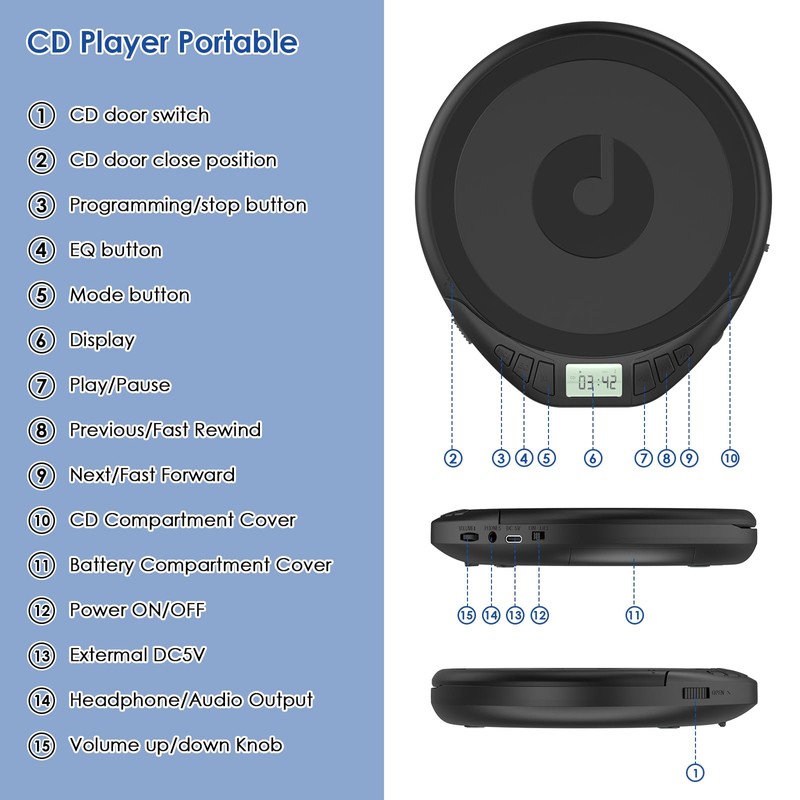 Gueray CD Player Portable CD Dsicman: with Earphones for Car
