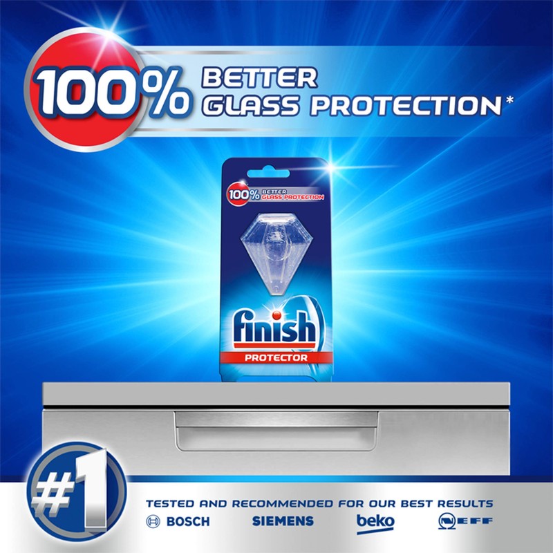 Finish Protector (Pack of Two)