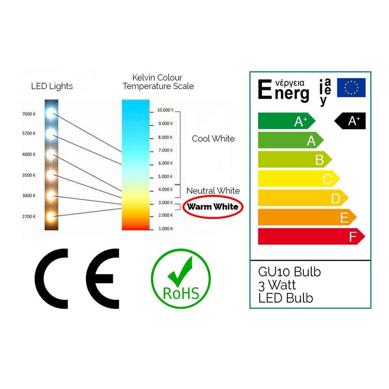 Small and Contemporary White Gloss LED Table/Floor Lamp Uplighter by