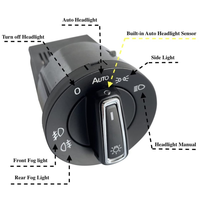 Auto Headlight Switch, Built-in Headlamp Light Sensor Switch for Volkswagen