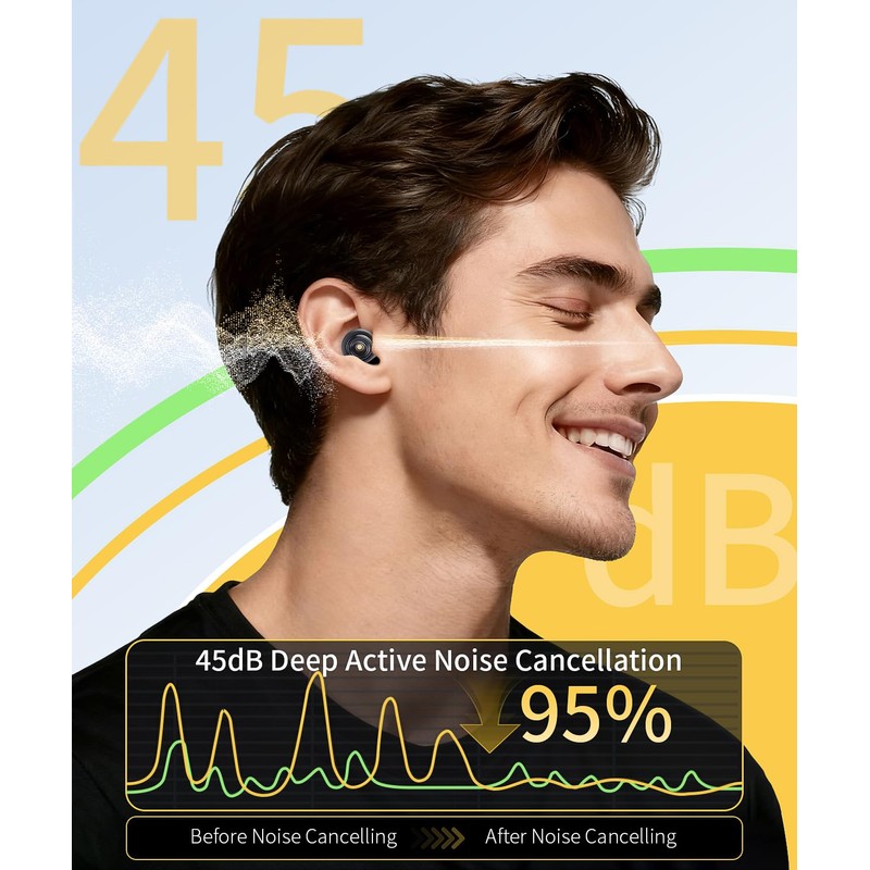 Ear Plugs for Sleeping 45dB Reusable Noise Cancelling Ear Plugs