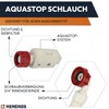 Kenekos 2.5 m Aquastop Hose Suitable for Dishwashers Washing Machines