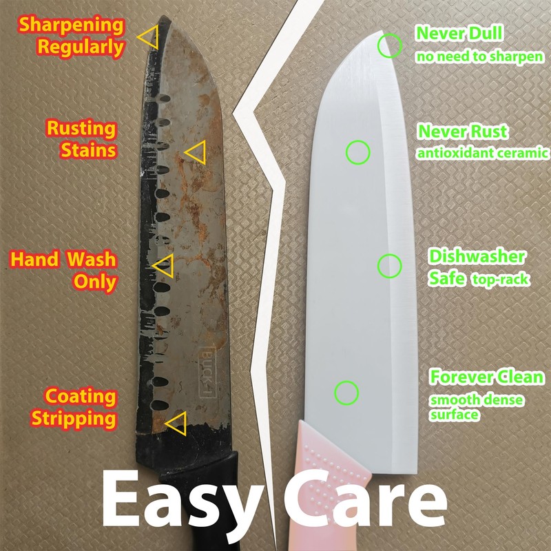 Rynal Ceramic Knife Santoku Knife Meats Fruits Vegetables Knife -