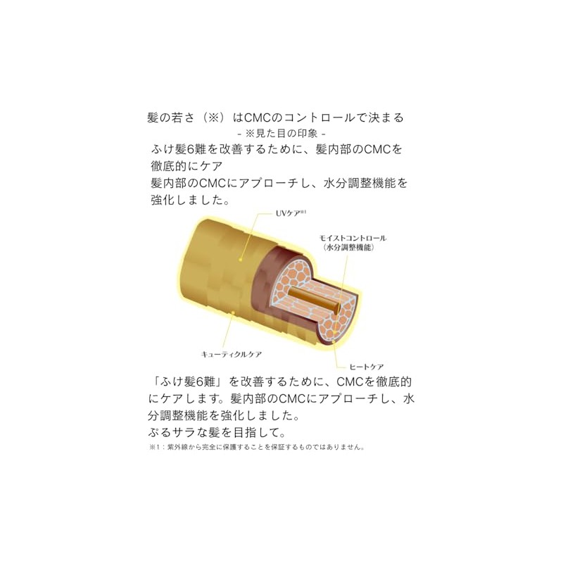 Galba CMC Care Emulsion 150ml