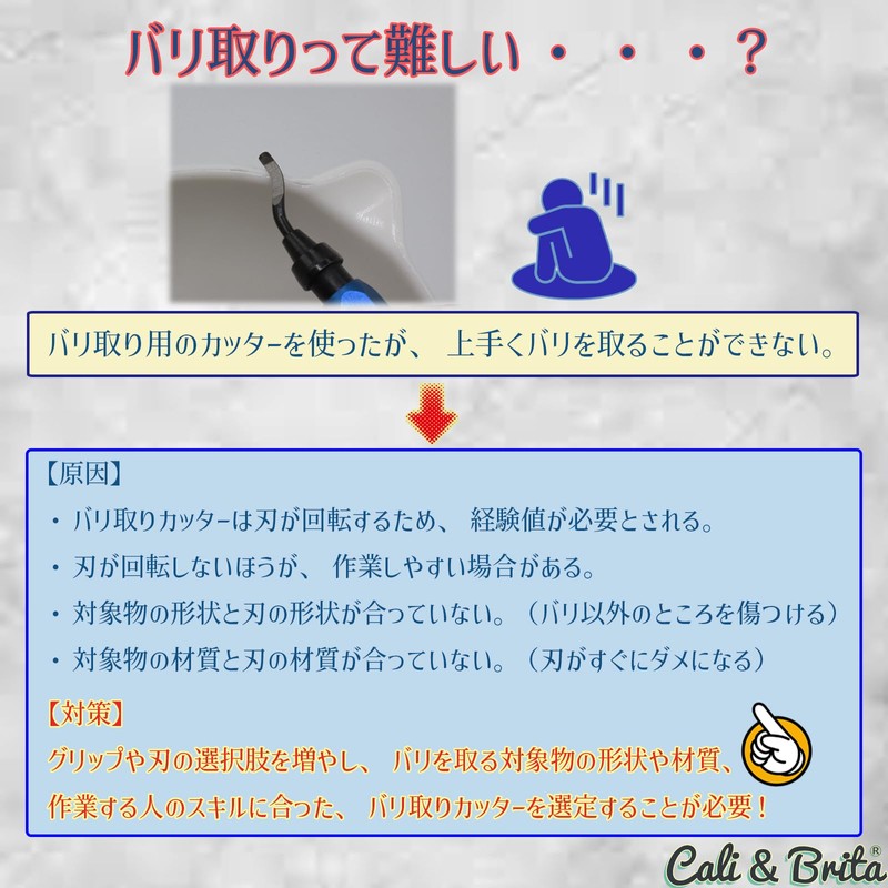 Cali&Brita FRP [Rotary + Fixed Type + 10 Blade Set]
