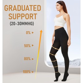 NURCOM Medical Compression Pantyhose for Women & Men, 20-30 mmHg Graduated Support Tights, Opaque Closed Toe Waist High Compression Stockings for Varicose Veins, Edema, Poor Circulation, Post Surgery