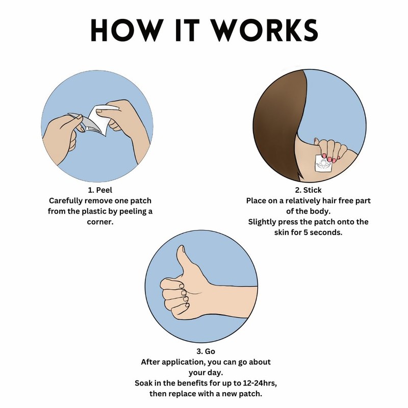 Detox & Cleanse Patches - Detox Foot Patches - Body