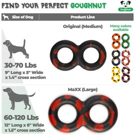 Goughnuts Virtually Indestructible Dog Pull Toy, Durable and Guaranteed for Tug of War with Medium and Large Dogs - Rubber for Aggressive Power Chewers Like Pit Bulls, Labs, and German Shepherds