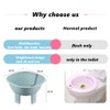 Sitz Bath tub,Sitz Bath for Hemorrhoids,Sits Bath Kit for Women