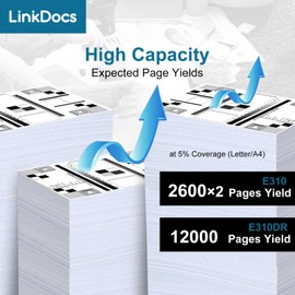 LinkDocs 3 Packs (2 Toner + 1 Drum) Compatible Toner and Drum Cartridges Replacement for Dell 593-BBKD, 593-BBKE, C2KTH, WRX5T Toner Cartridge and Drum Unit Used with Dell E310dw E514dw Printer