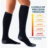 4 Pairs Compression Socks for Women and Men-Circulation Best Support
