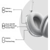 Generic Wireless Headphones Bluetooth Over-Ear Headphones 42 Hours of Listening