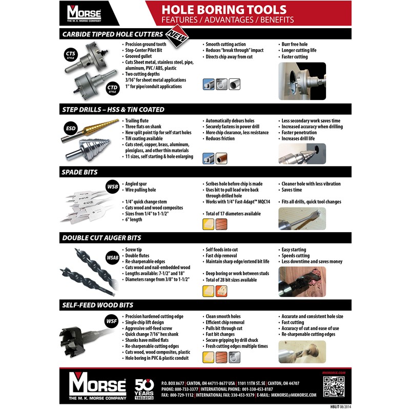 MK Morse CTD16 Carbide Tipped Deep Hole Cutter, 1-Inch, 25mm,