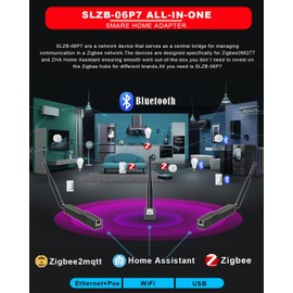 SMLIGHT SLZB-06P7 - Zigbee 3.0 to Ethernet,USB,and WiFi Gateway Coordinator with PoE,Universal Zigbee USB Gateway for Home Assistant/ Zigbee2MQTT/ZHA,Wireless Zigbee 3.0 USB Adapter