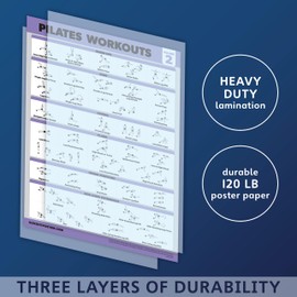 4 Pack - Pilates Workout Volume 1 & 2 + Stretching + Yoga Poses - Exercise Poster Set (18 x 24, LAMINATED)