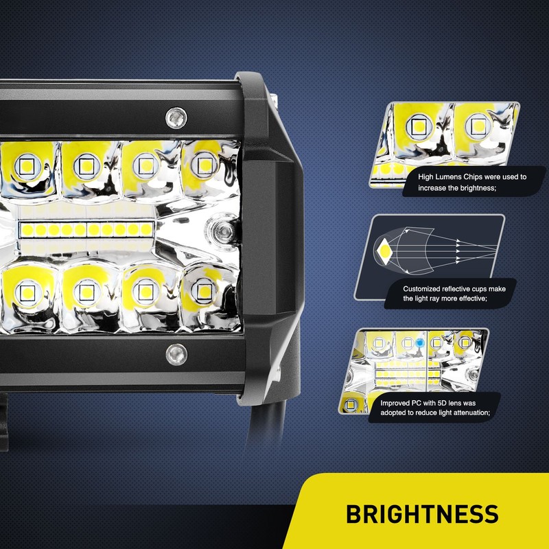 Nilight ZH303 2PCS 6.5 Inch 120W Spot & Flood Combo