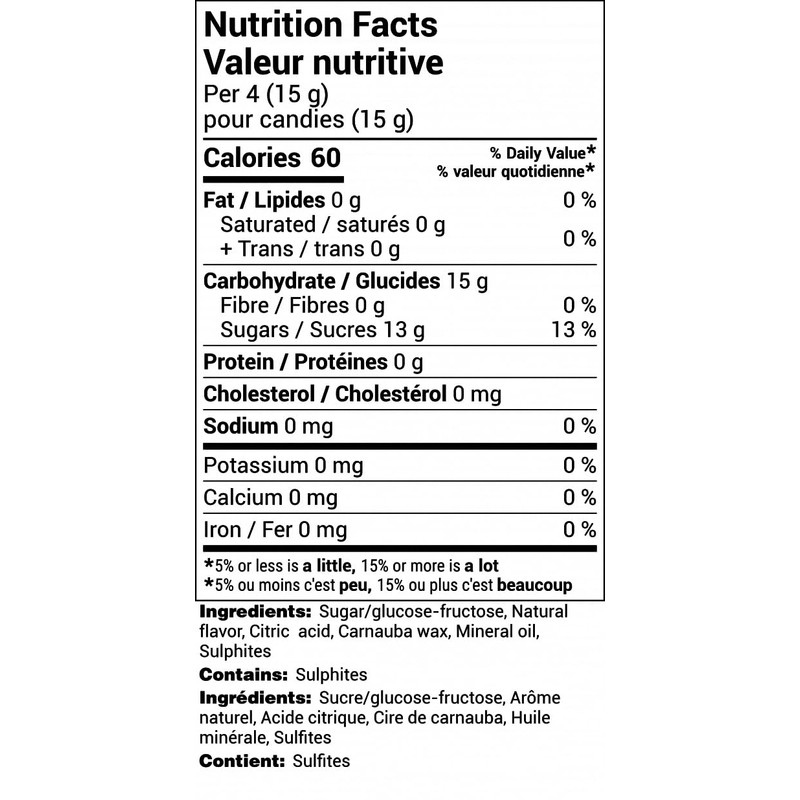 Scotch Mints - 2.2 Lbs