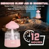 Cloud Rain White Noise Humidifier, Rain Water Drip Diffuser Humidifiers