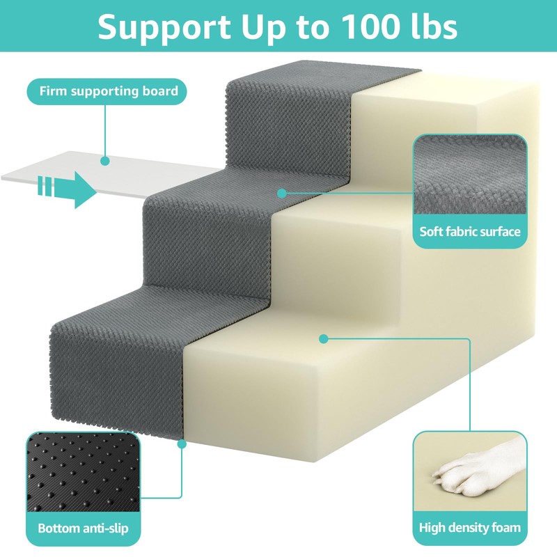 YENING Large Dog Stairs for High Beds - Extra Wide