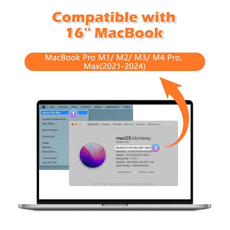 imluckies Magnetic MacBook Privacy Screen for MacBook Pro 16 &