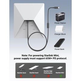 Ozkak USB C Male to DC Female Adapter for Starlink Mini 20V 100W PD Charging Converter 20CM 18AWG