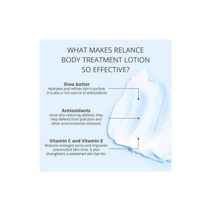 Relance Exfoliating Body Lotion Hydration Natural Antioxidant Treatment 240 mL/8