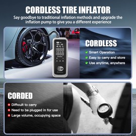 Tire Inflator Portable Air Compressor 160PSI Cordless Air Pump for Car Tires 3X Fast Inflation with Pressure Detection 2 in 1 Rechargeable Bike Tire Pump with LED for Car Motor Bike Ball