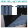 NICETOWN 100% Blackout Curtains with Black Liners, Thermal Insulated Full