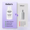 Gellen Gellen Nail Polish Remover, Non Acetone Nail Polish Remover