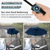 HEXSOLID Windproof Umbrella Automatic Umbrella Large with 8 Ribs 106