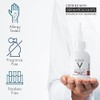 VICHY LIFTACTIV RETINOL SPECIALIST 30ml SERUM ARRUGAS PROFUNDAS