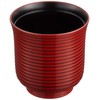 Bowl: Fukui Craft Chopstick Wash Bowl Lacquer Red Diameter 3.0