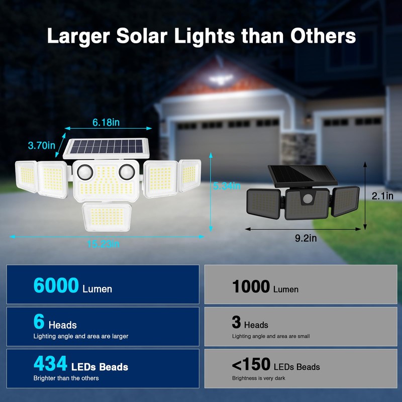 SZPOWER 6000LM Solar Lights Outdoor, 6 Heads Solar Flood Lights