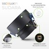 SSC-LUXon Sudara LED Ceiling Spotlight with Indirect Light Including LED