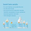 Sonett Sensitive Hand Soap 1 Litre