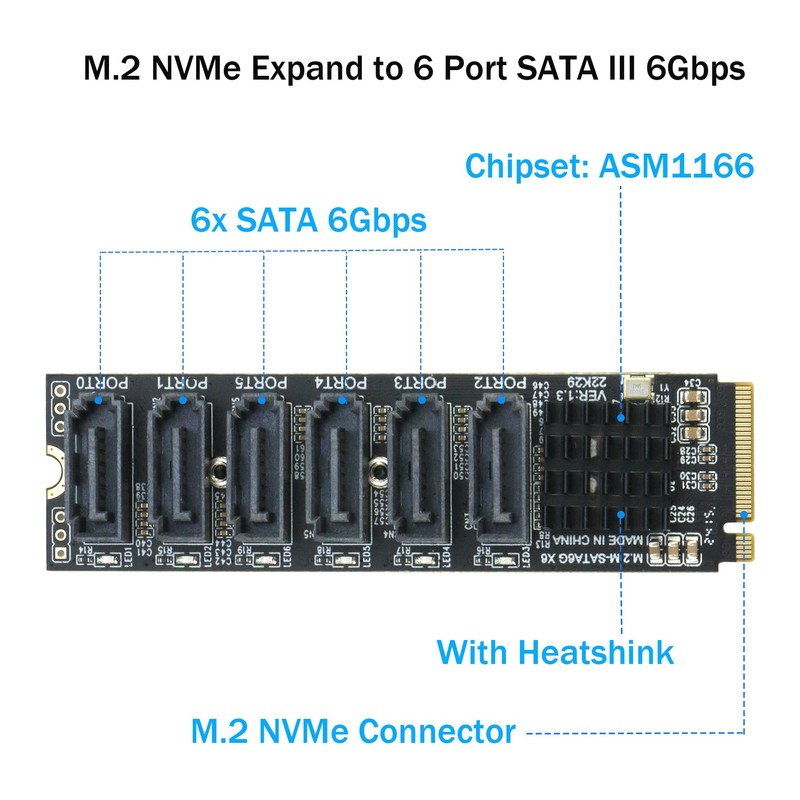 M.2 to SATA 3.0 Adapter [6-Port], RIITOP M.2 NVMe to